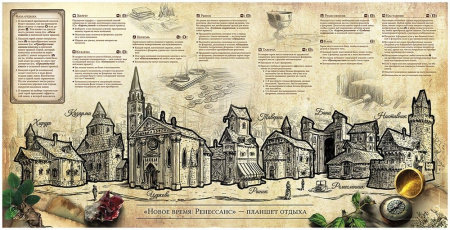 Новое время: Ренессанс
